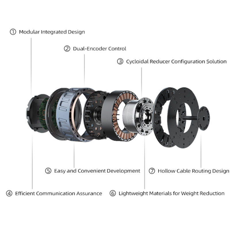 Cycloidal Joint Actuator Frame - огляд і ціна Cycloidal Reducer Bldc Motor